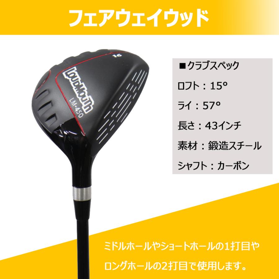 スポーツ別 R623 ヨネックス 他 ゴルフクラブ メンズ フルセット 15点