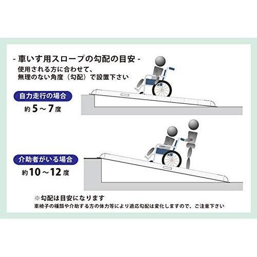 売れ筋 車椅子用スロープ 2125mm アルミスロープ ハンディスロープ 四つ折りタイプ 段差解消 アルミブリッジ 介護用品 A B08r8n5cpc Alphak 通販 Yahoo ショッピング 楽天 Mirandasguesthouse Com