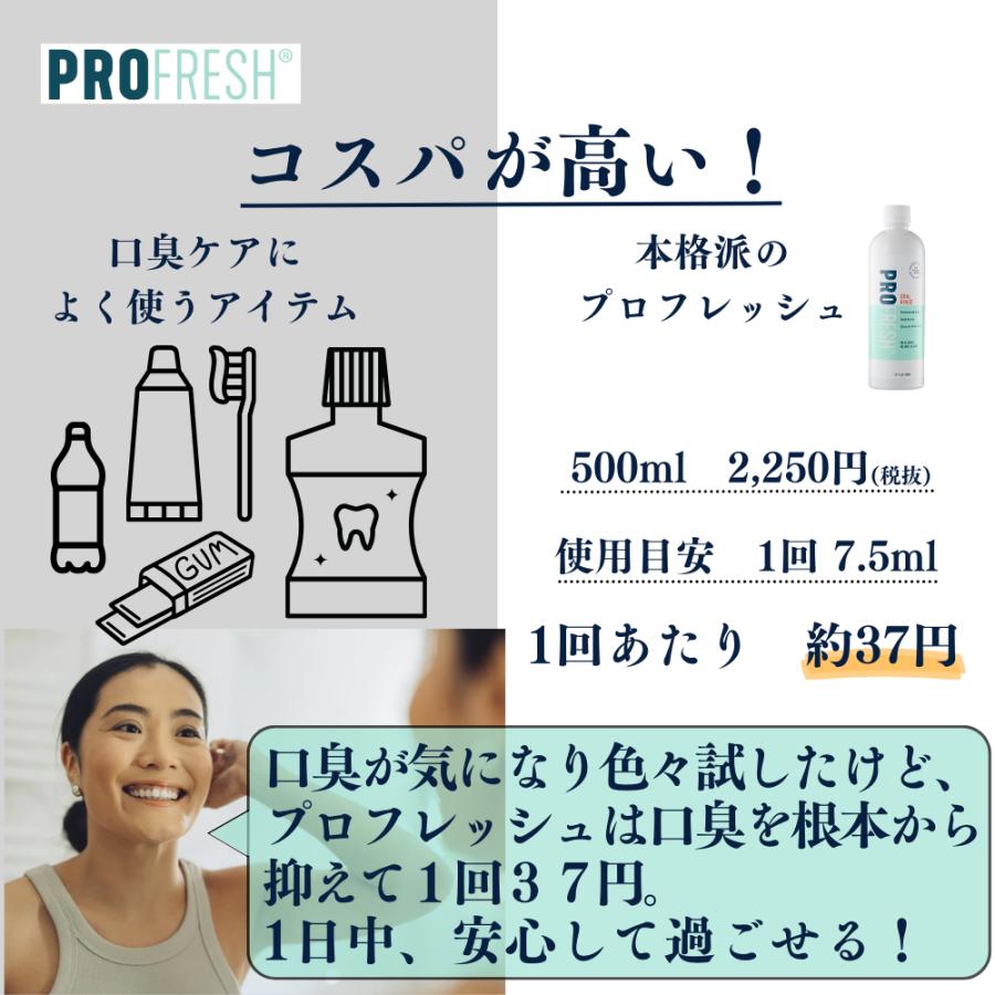 ProFresh 【公式】口臭予防 マウスウォッシュ プロフレッシュ ProFresh 【公式】口臭予防 マウスウォッシュ プロフレッシュ