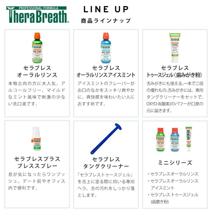TheraBreath（セラブレス） マウスウォッシュ 口臭予防 オーラルリンス
