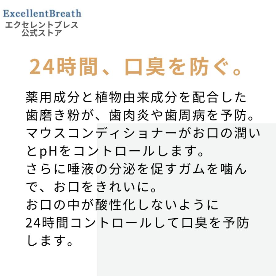 Excellent Breath（エクセレントブレス） ガム 口臭ケア ブレス