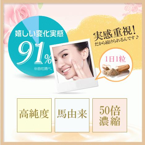 馬プラセンタサプリ 国産 ３箱セット(30%OFF 約6ヶ月分) 10，000mg相当プラセンタ50倍濃縮！_2