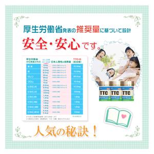 Alphay 精子の質 精子の老化 妊娠力アップ 男性の妊活 精育 精子