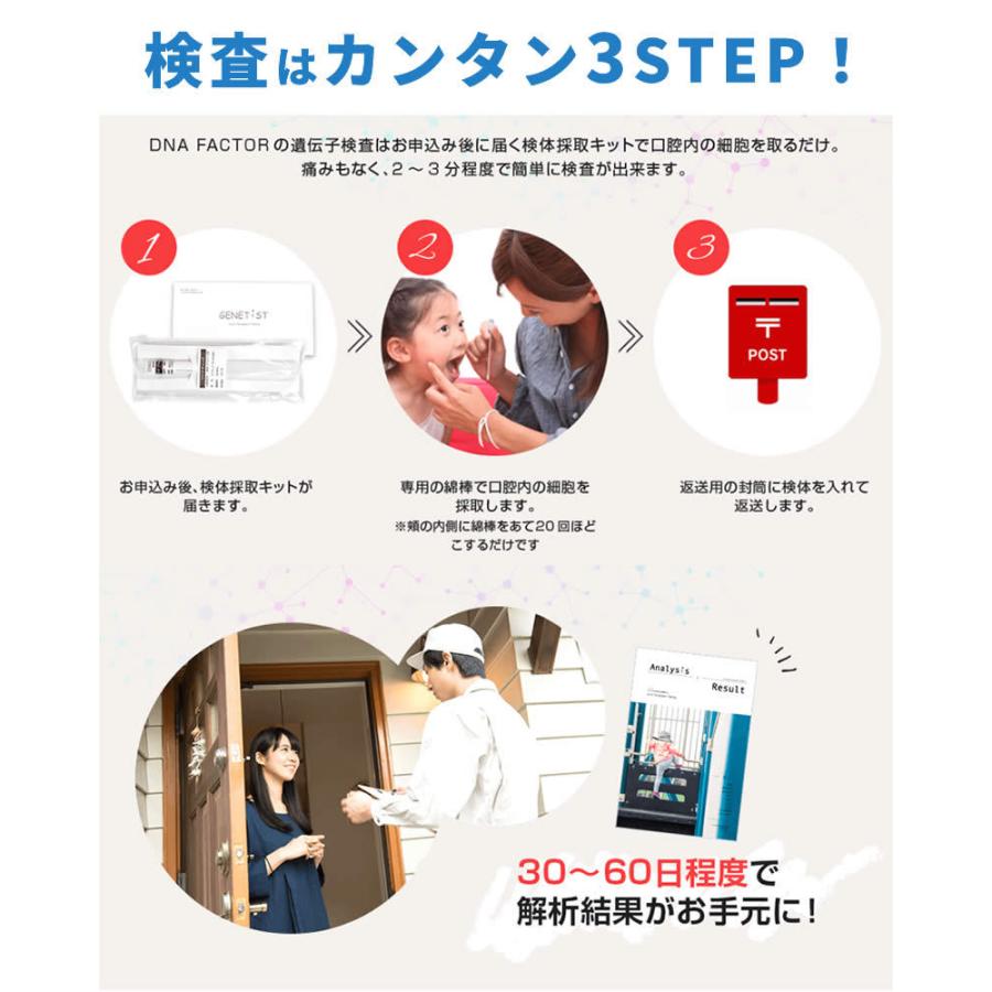 遺伝子検査 キット Yタイプ 子ども 能力 英語 筋力 肥満リスク 性格 音楽 感性 学習 簡単 1人用 遺伝子 子供 こども ジュニア アルプロン Kodomo Y Taipu アルプロン ヤフーshop 通販 Yahoo ショッピング