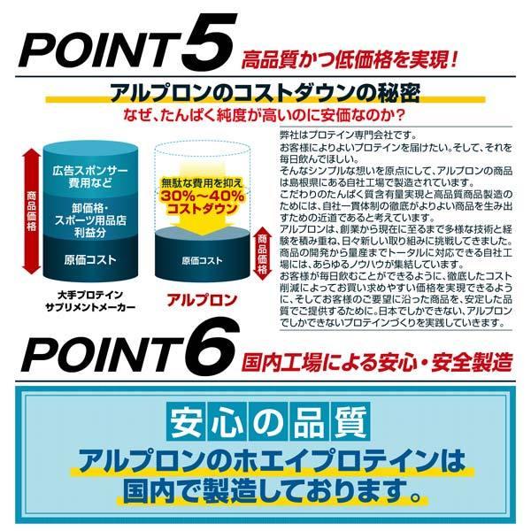 【15％クーポン】プロテイン ホエイプロテイン 3kg WPC 選べるフレーバー アルプロン 公式 ホエイ アミノ酸 ダイエット 女性 男性｜alpron｜07