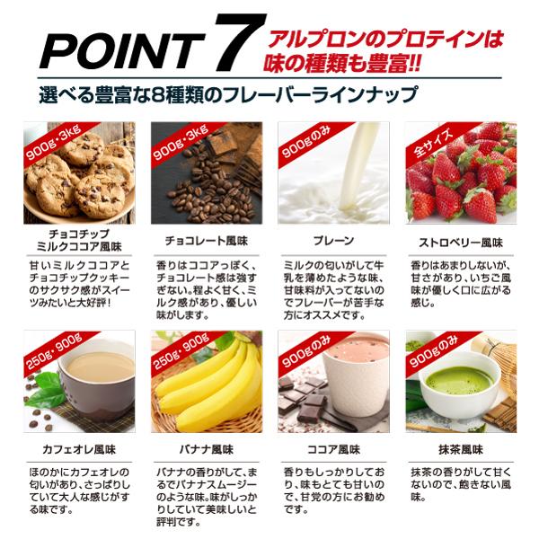 【15％クーポン】プロテイン ホエイプロテイン 3kg WPC 選べるフレーバー アルプロン 公式 ホエイ アミノ酸 ダイエット 女性 男性｜alpron｜08