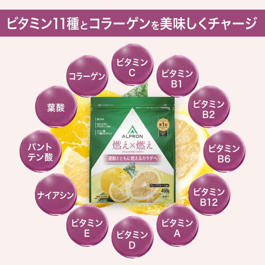 アルプロン 【5％PayPayポイント】ダイエット サポート サプリ