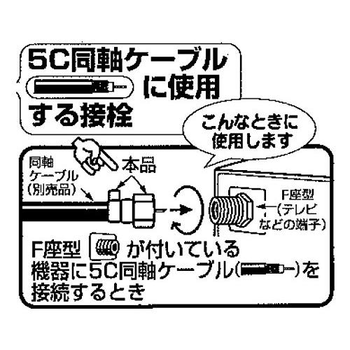 日本アンテナ かんたんコネクター F型接栓 5C用 2個入 F-5S-SP｜alt-mart｜04