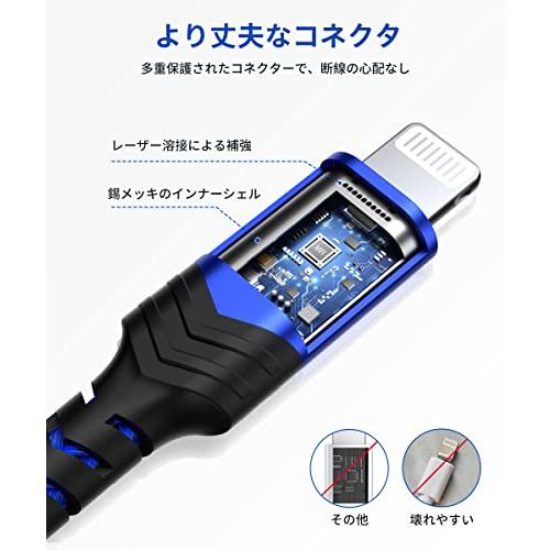JSAUX USB-A to Lightning Cable (1.8m, ブルー)｜alt-mart｜03