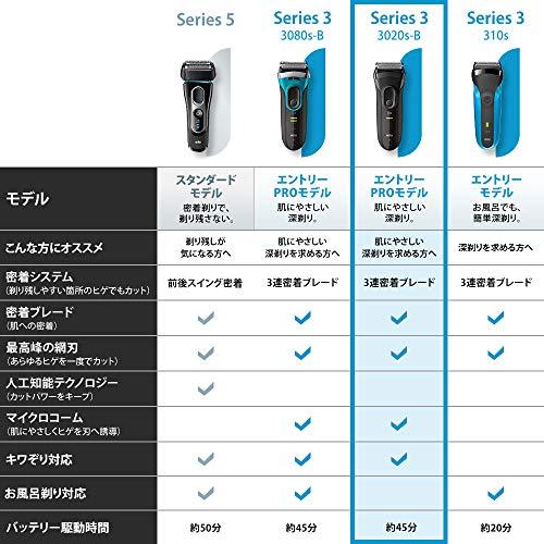 ブラウン メンズ電気シェーバー シリーズ3 3020s-B 3枚刃 水洗い可｜alt-mart｜02