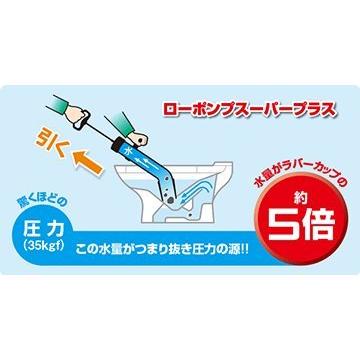 アサダ ローポンプスーパープラスケース付(R72070C) : wss