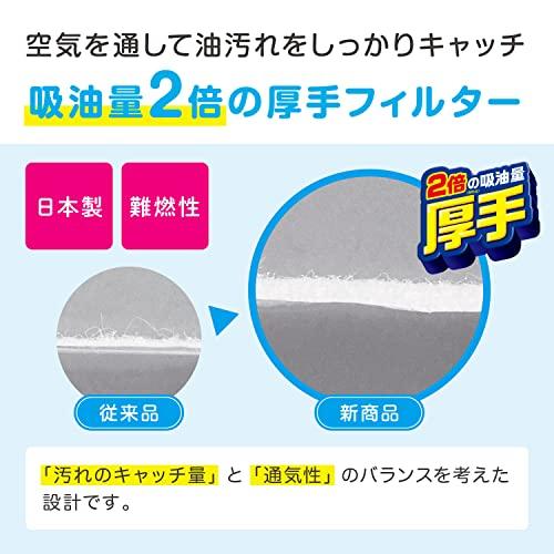 東洋アルミ 換気扇 フィルター 整流板 貼るだけ 切り取りミシン目付き 約64cm*91cm 1枚入 フィルたん S3074｜alt-mart｜04