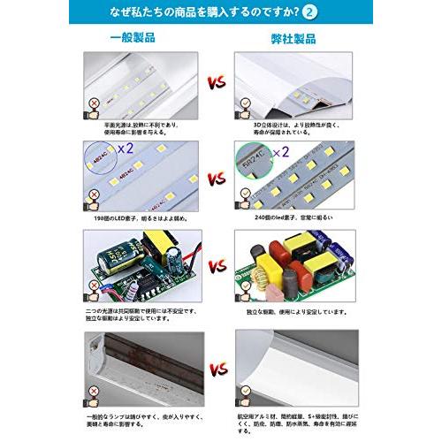 ledキッチンベースライト器具一体型 シーリングライト薄型 軽量 天井直付 台所照明器具 全光束(2300lm) 昼白色(5000k) 3*5畳用 天井照明器具 (2本 20W 昼白色 60｜alt-mart｜06