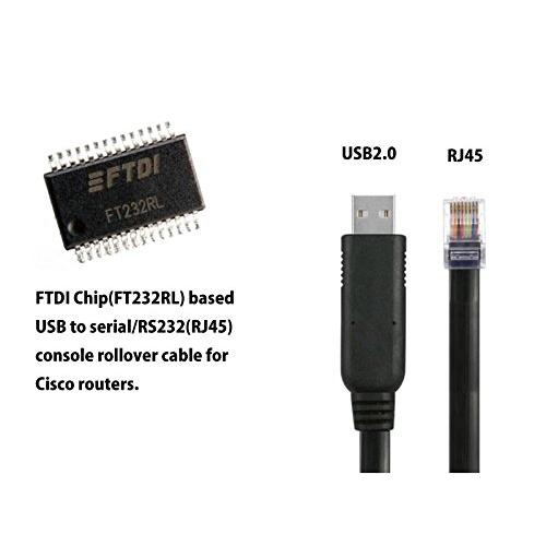 monofive RJ45-USB Cisco互換コンソールケーブル コネクタ保護カバー付き FTDIチップ MF-CBRJ45USB｜alt-mart｜03