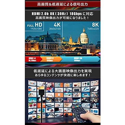 Hanwha HDMIケーブル 2m 細線 4.2mm Ver2.0b スーパースリム ハイスピード 8K 4K 2K対応 UMA-HDMI20T｜alt-mart｜03