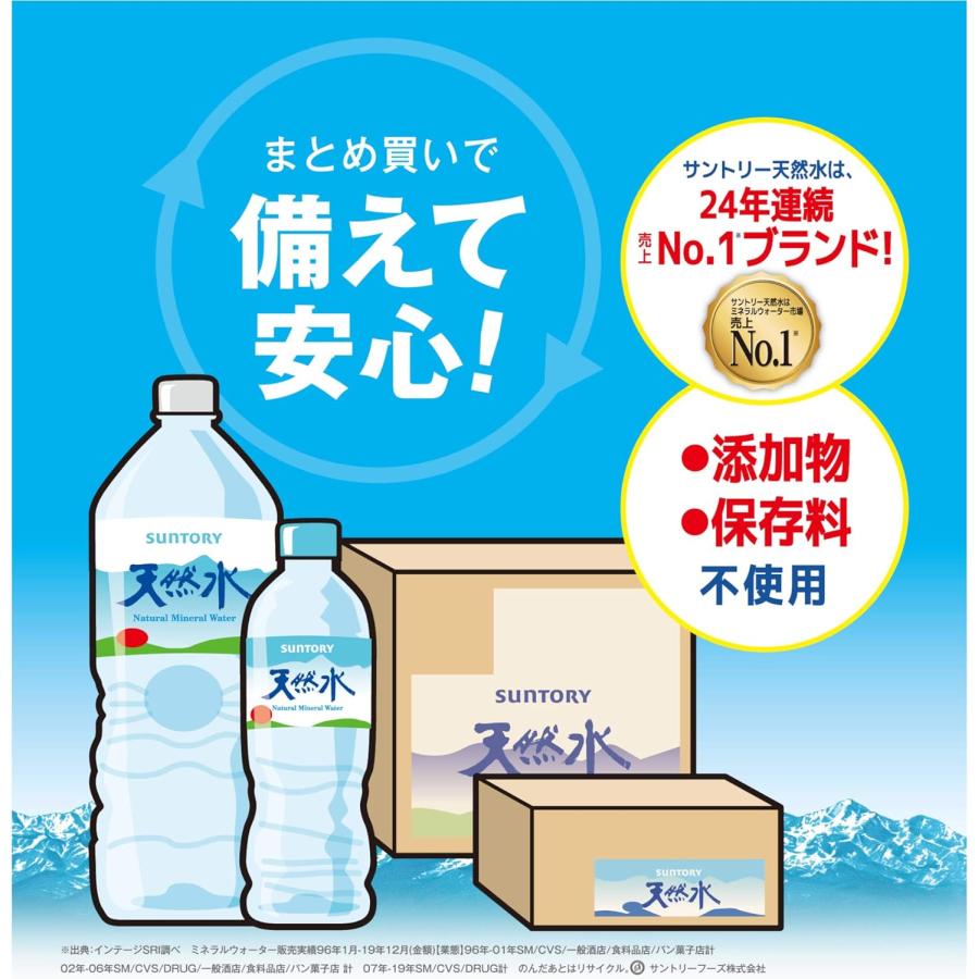 サントリー天然水 【超祭】「48本」サントリー 天然水 280ml ×24本×2箱