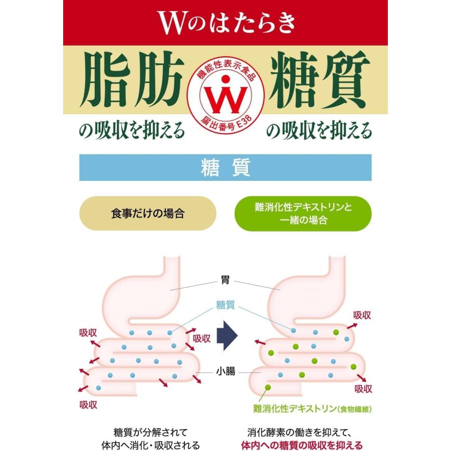伊右衛門（サントリー） 【Sセール】「24本」 伊右衛門 おいしい糖質