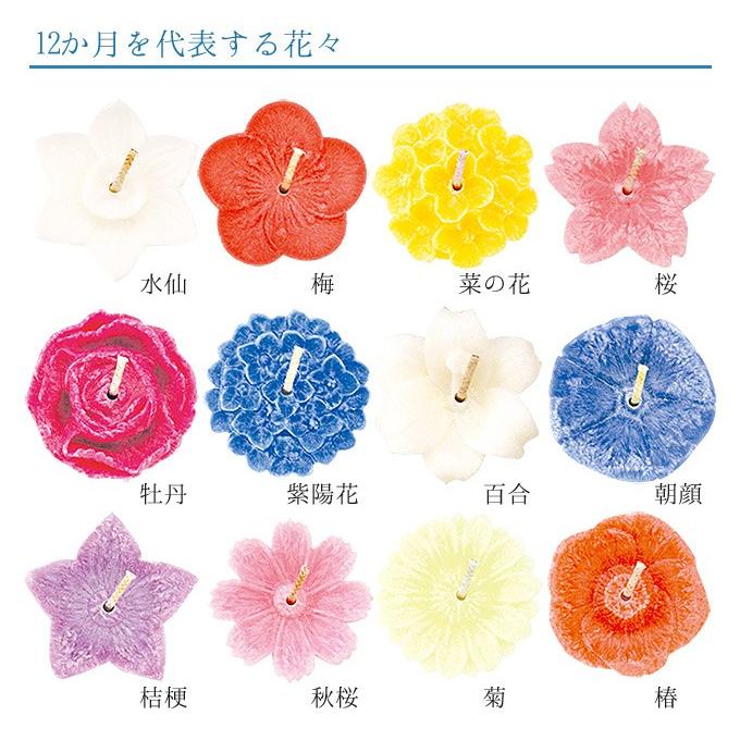 ろうそくギフトセット 花づくし 花の香 12個 花形 キャンドル ガラス容器 フローティングキャンドル 月命日 箱入 進物 贈答品 カメヤマローソク Altar アルタ K 0065 家具調仏壇 仏具altar 通販 Yahoo ショッピング