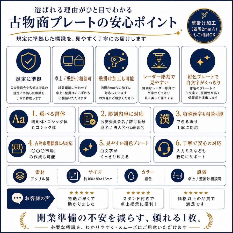 古物商プレート（紺色 青色）両面テープ/簡易スタンド/マグネット