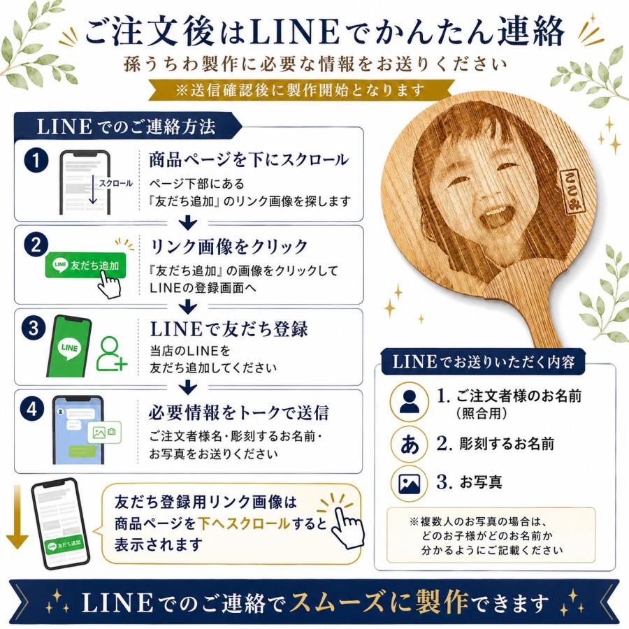名入れ 写真入り ギフト 孫うちわ 木製 うちわ オーダーメイド 写真