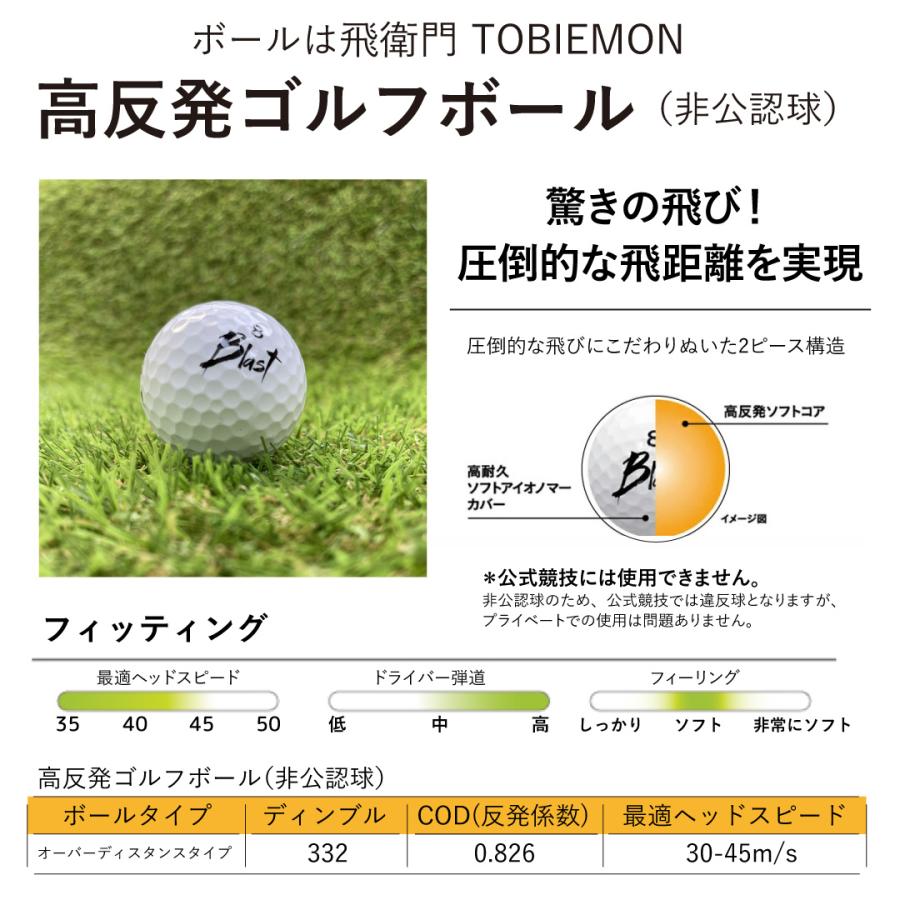 ゴルフ好き3点セット（ゴルフボール＆リストバンド＆丸型ホワイト