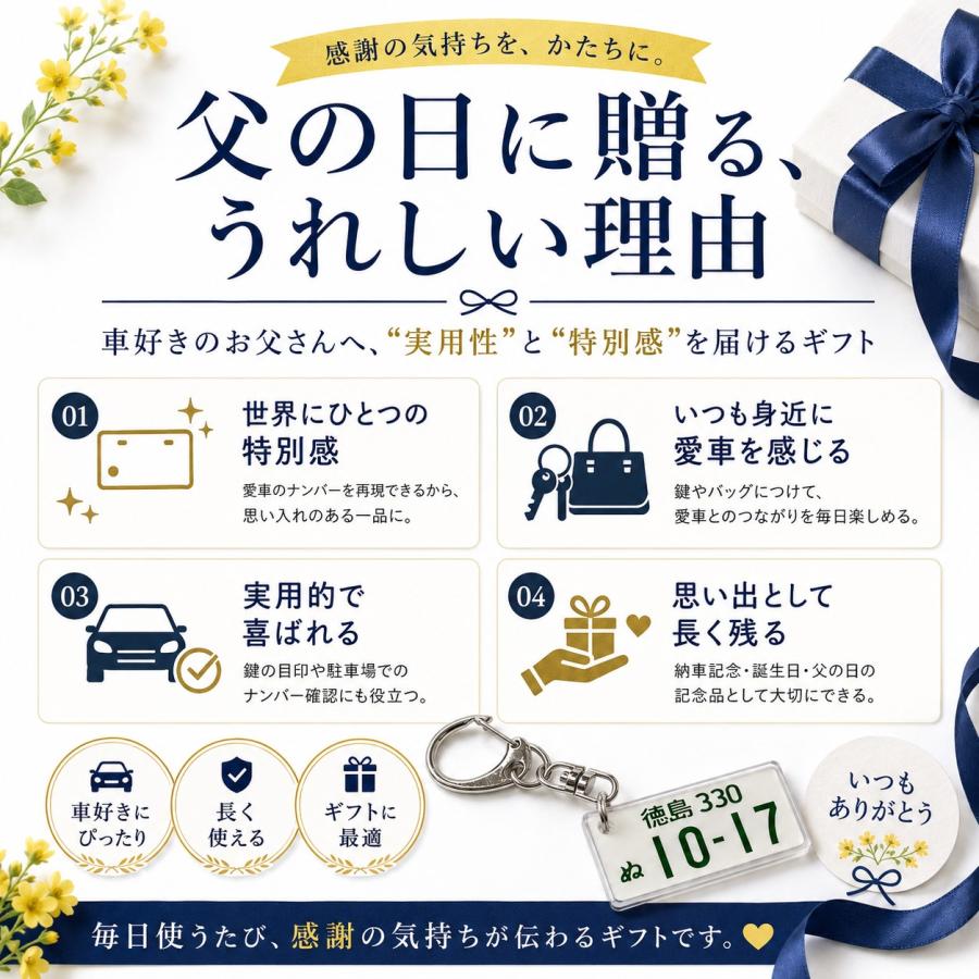 キーホルダー ナンバープレート クリア 名入れ 車 バイク アクリル