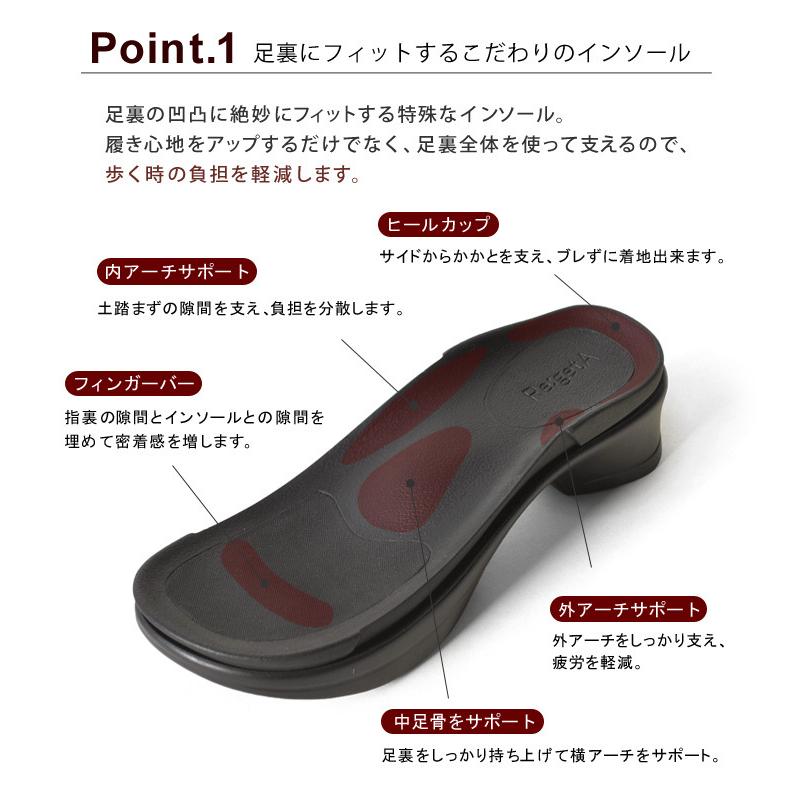 Re:getA（リゲッタ） Re:getA 3000 お試し版オフィスサンダル 履き 