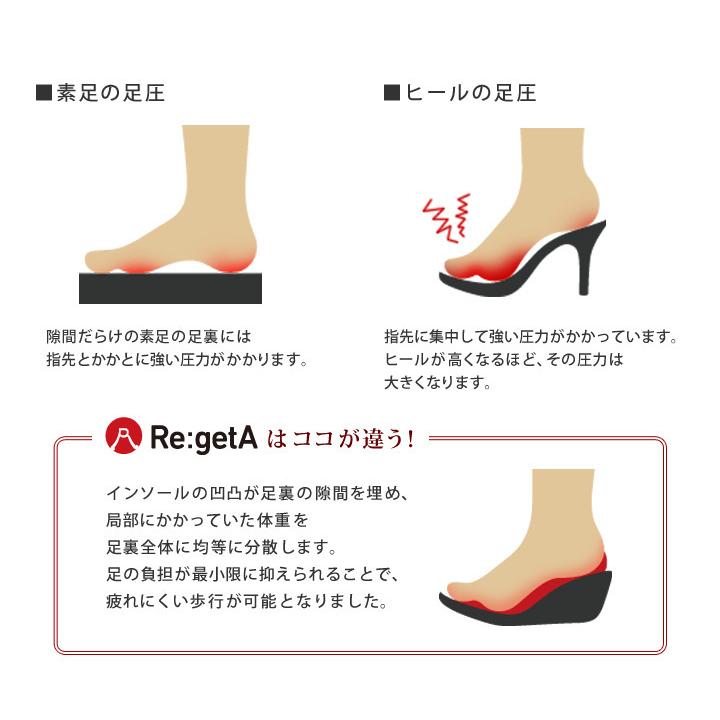 リゲッタ　Re:getA 3000 お試し版オフィスサンダル  履きやすい 歩きやすい 新生活 母の日｜altolibro｜19