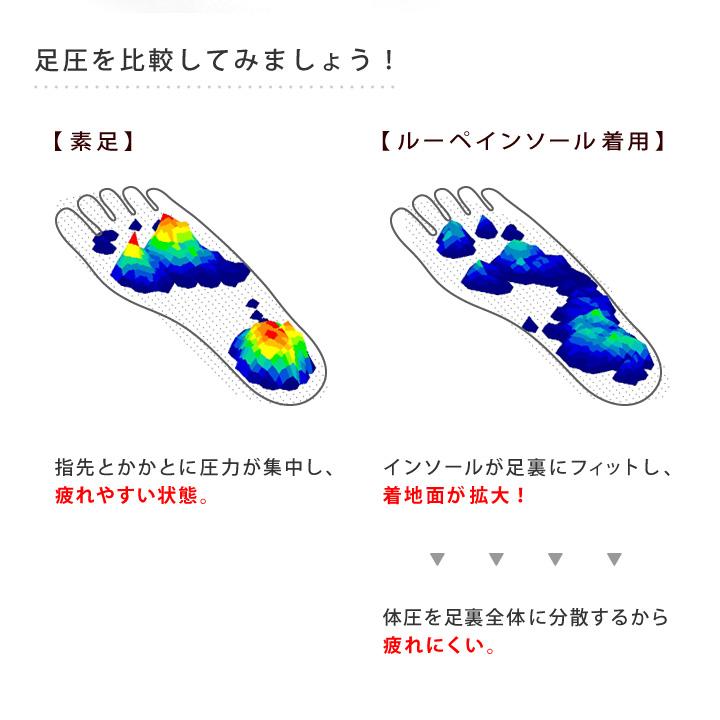 リゲッタ Re:getA AL-241 クロスベルトハイウェッジパンプス 入学式 卒業式 就活 履きやすい 歩きやすい 新生活 母の日 | Re:getA | 15