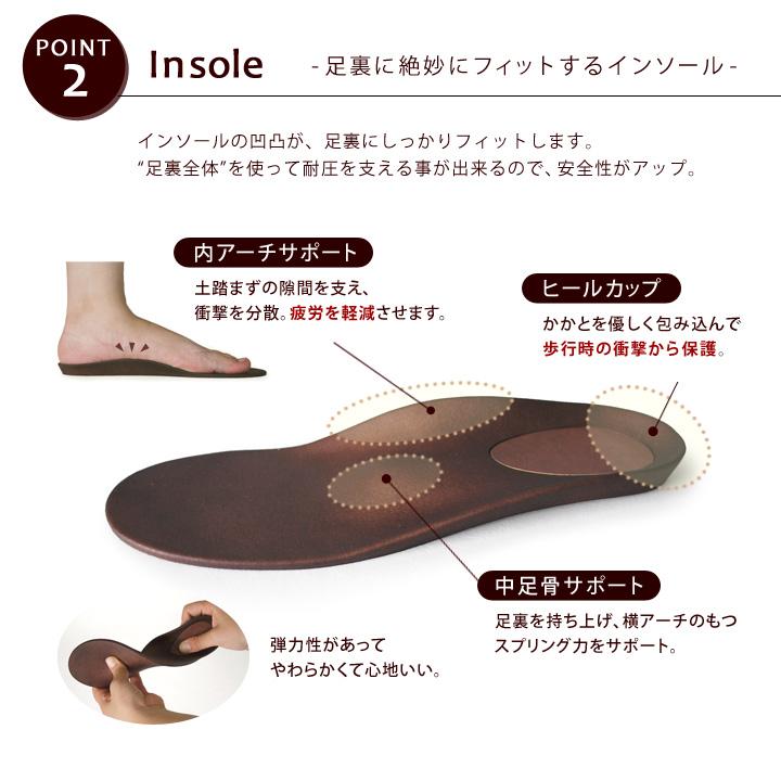 Regetta Canoe（リゲッタカヌー） 1000円OFFクーポン配布＆セール開催