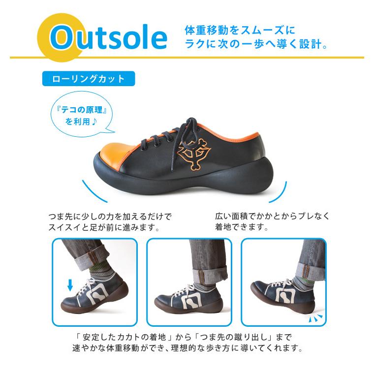 Regetta Canoe 読売ジャイアンツ リゲッタカヌー 12球団 コラボ