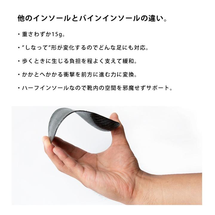 Re:getA（リゲッタ） バイン インソール bine 歩きやすい 軽量 薄型