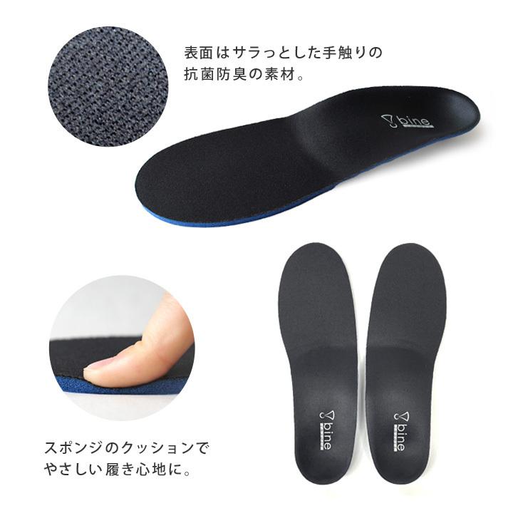 Re:getA リゲッタ bine バイン インソールクッションプラス 一体型