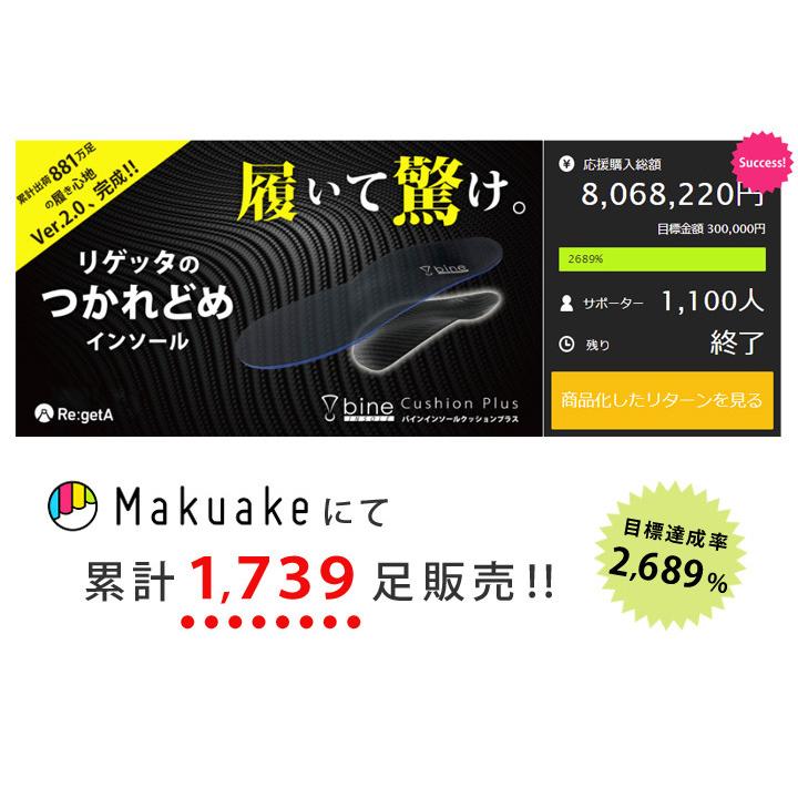 最大10％OFFクーポン配布中！リゲッタ bine バイン インソールクッションプラス 一体型 インソール　軽量 ポリプロピレン つかれどめ 履きやすい｜altolibro｜05