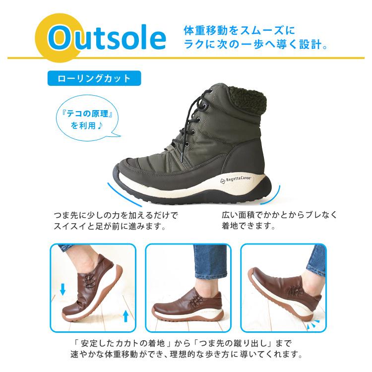 Regetta Canoe（リゲッタカヌー） Regettacanoe CCME-004 メモリ