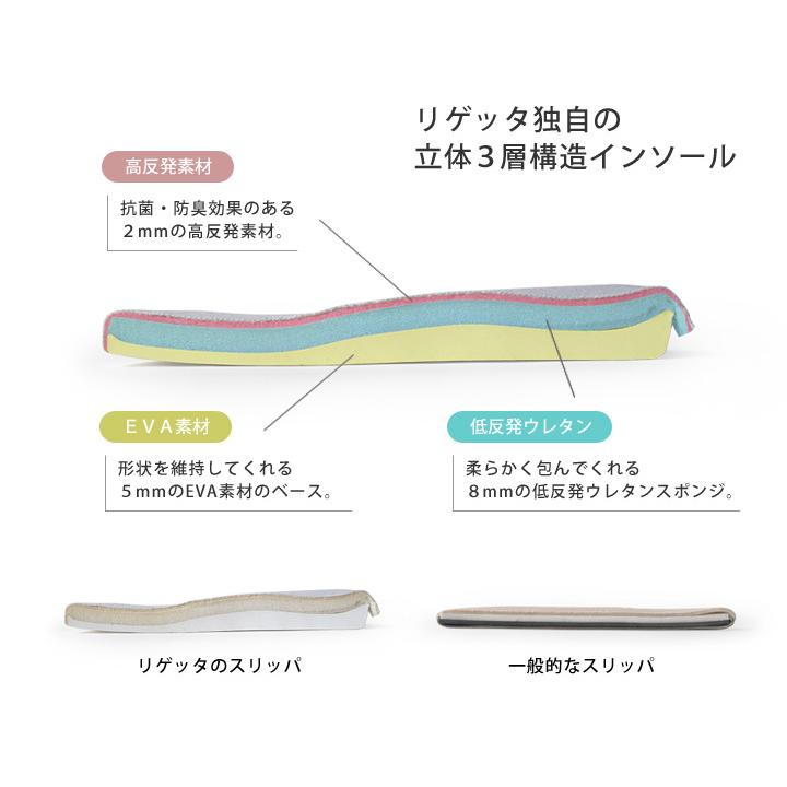 ROOM RE:GETA PT10倍開催中 リゲッタ Re:getA CHR-003 リゲッパ