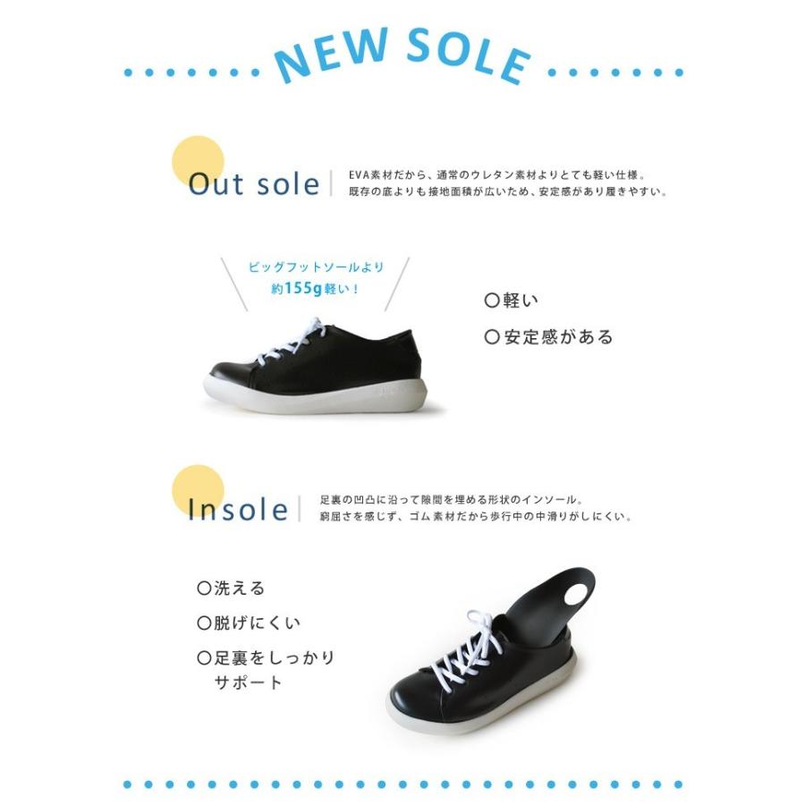 Regetta Canoe リゲッタカヌー RegettaCanoe CJEW-7500 エッジウェーブ 