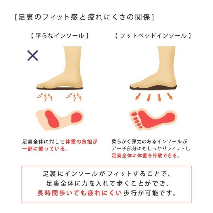 PT10倍&クーポン配布 30日23時59分まで リゲッタカヌー CJFT-002 サイドゴア スリッポン ユニセックス 厚底 履きやすい 歩きやすい_15