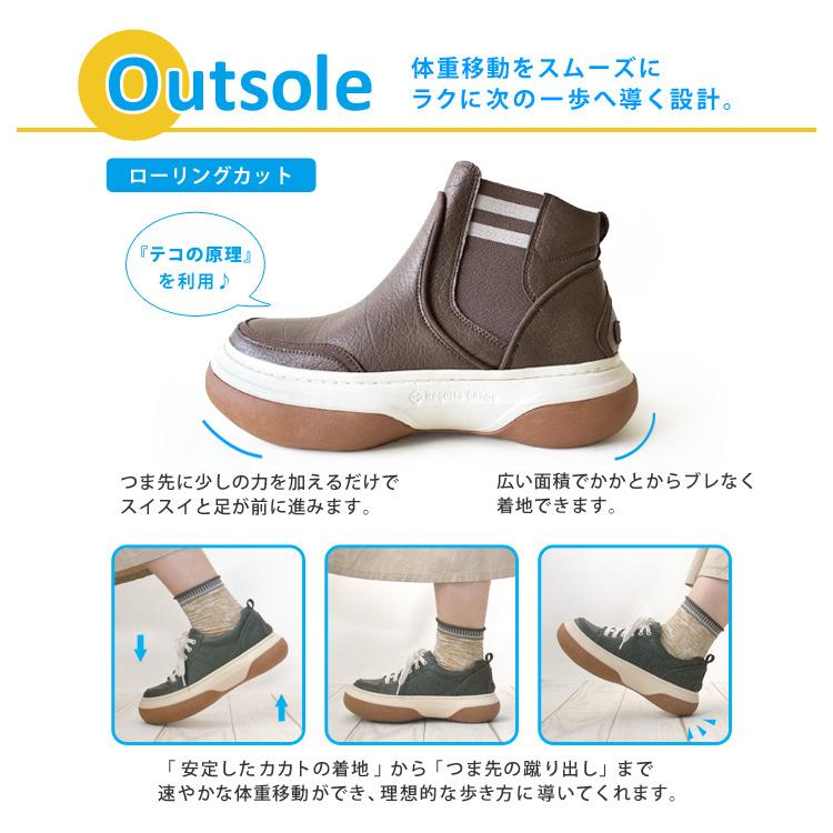 Regetta Canoe（リゲッタカヌー） RegettaCanoe CJFT-004 フリッツモ