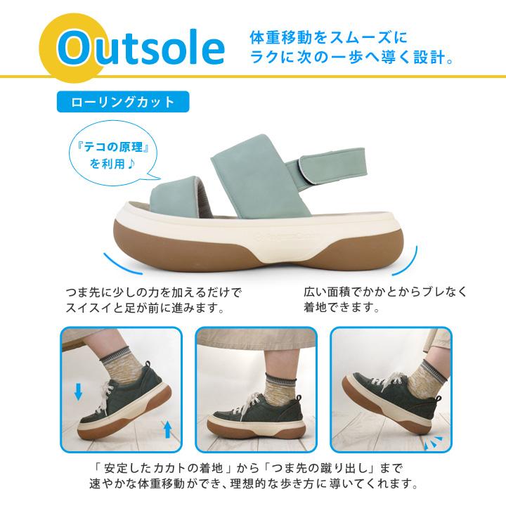 Regetta Canoe（リゲッタカヌー） CJFT-007 厚底 サンダル パフィー