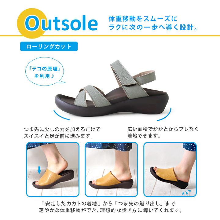 Regetta Canoe（リゲッタカヌー） PT10倍開催中12日23時59分まで CJFW
