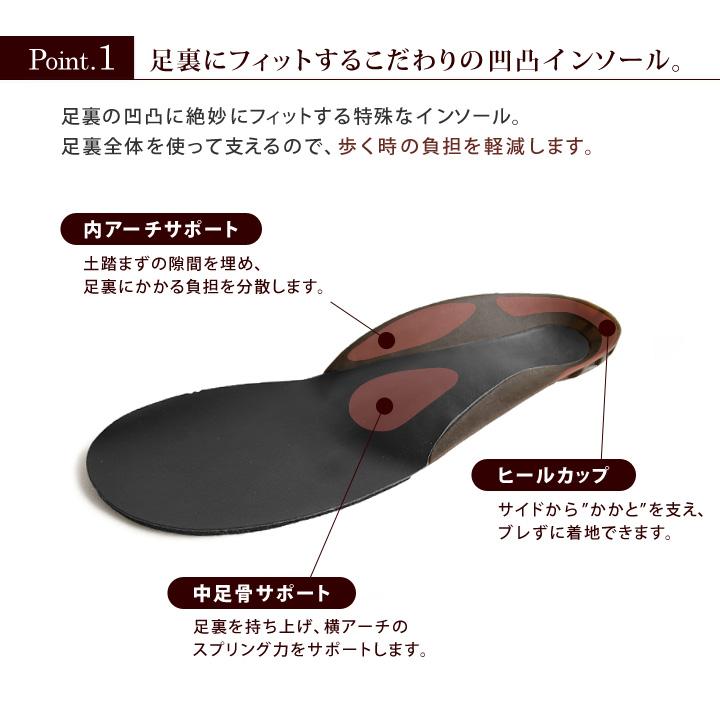 Re:getA（リゲッタ） PT10倍開催中 スットオン R-331 ハンズフリー