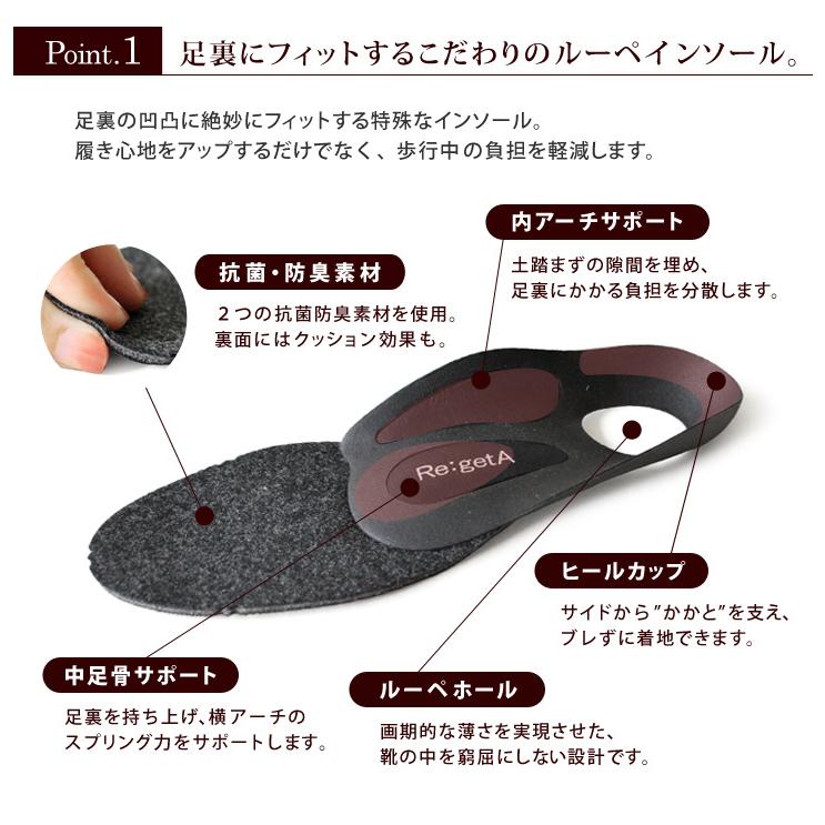 Re:getA PT10倍開催20日23時59分まで RDD-71a ハイヒールクロス