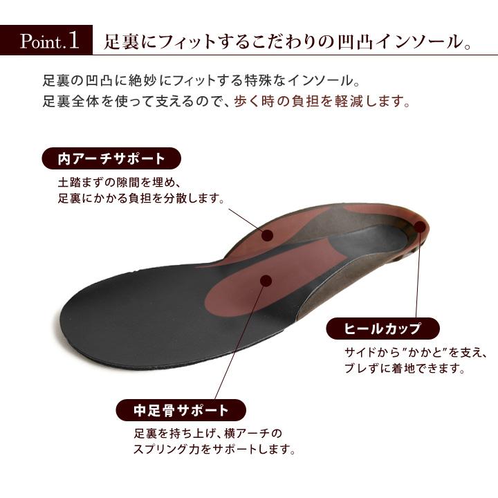 リゲッタ スットオン Re:getA RE-167 厚底 軽量 紐靴 ハンズフリー スニーカー レディース | Re:getA | 16