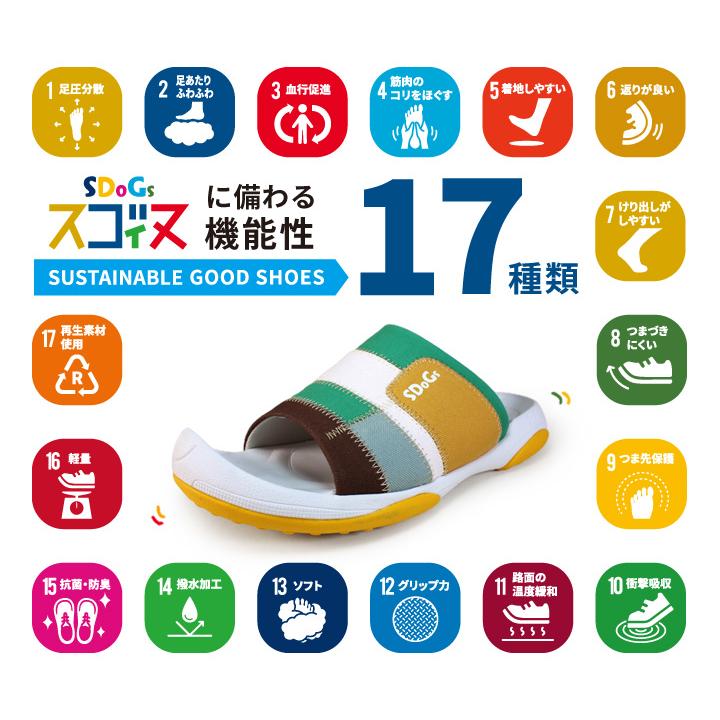 Re:getA（リゲッタ） スゴィヌ SDoGs sg-103 グルポ マルチカラー