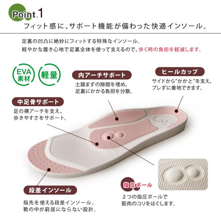 Re:getA ツヴォル-2ball-TB-202 ステッチ サンダル つっかけ