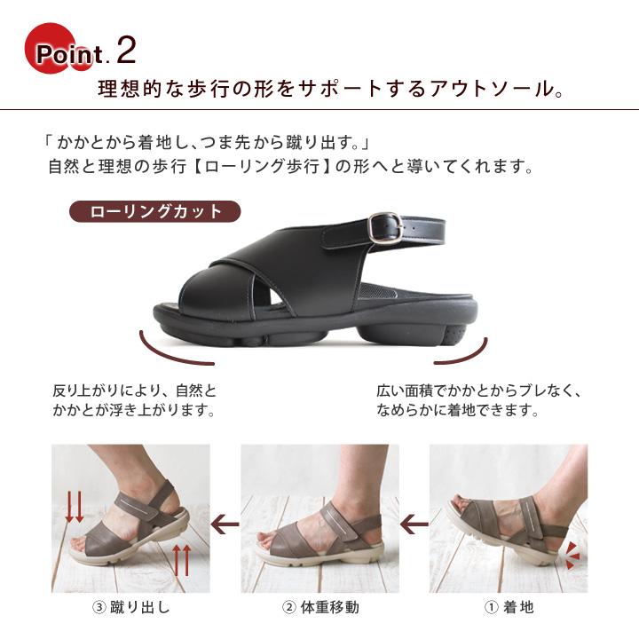婦人サンダル ウレタン底　2ストラップ　黒M2足LL1足 計3足　新品未使用 ふわさらニットサンダル 幅広 3E 外反母趾 サンダル レディース