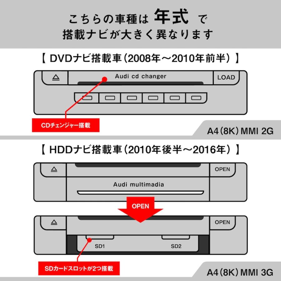 Audi（アウディ） A4 S4 RS4 型式：8K MMI 2G TVキャンセラー (Audi
