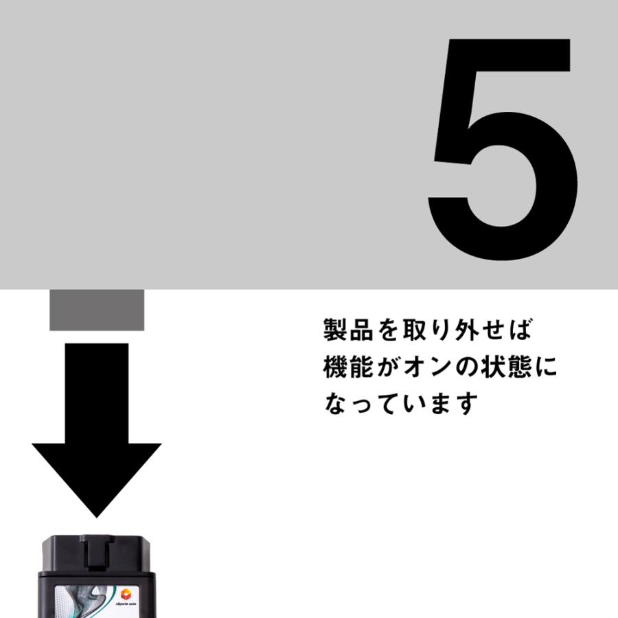 BMW BMW X2 型式：F39 ナビキャンセラー iDrive E2PLUG Type03