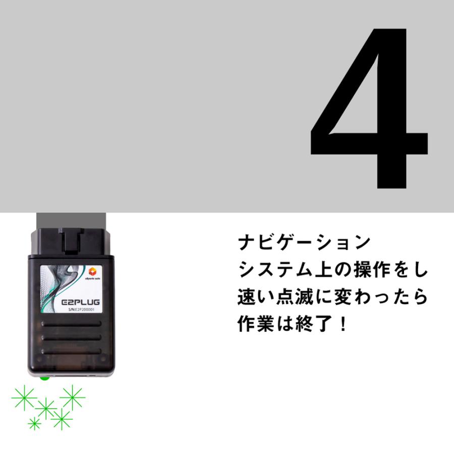 BMW BMW 1シリーズ 型式：F20 F40 ナビキャンセラー iDrive E2PLUG